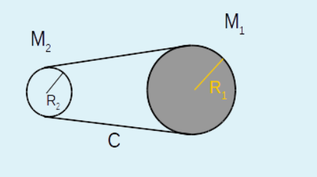 M,
M,
R,
R,
C
