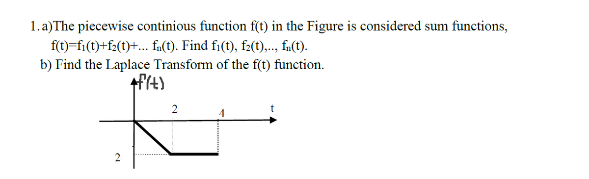 1. a)The piecewise continious function f(t) in the Figure is considered sum functions,
f(t)=f1(t)+f2(t)+... f₁(t). Find f₁(t), f2(t),.., fn(t).
b) Find the Laplace Transform of the f(t) function.
*f(t)
2
2
4
t