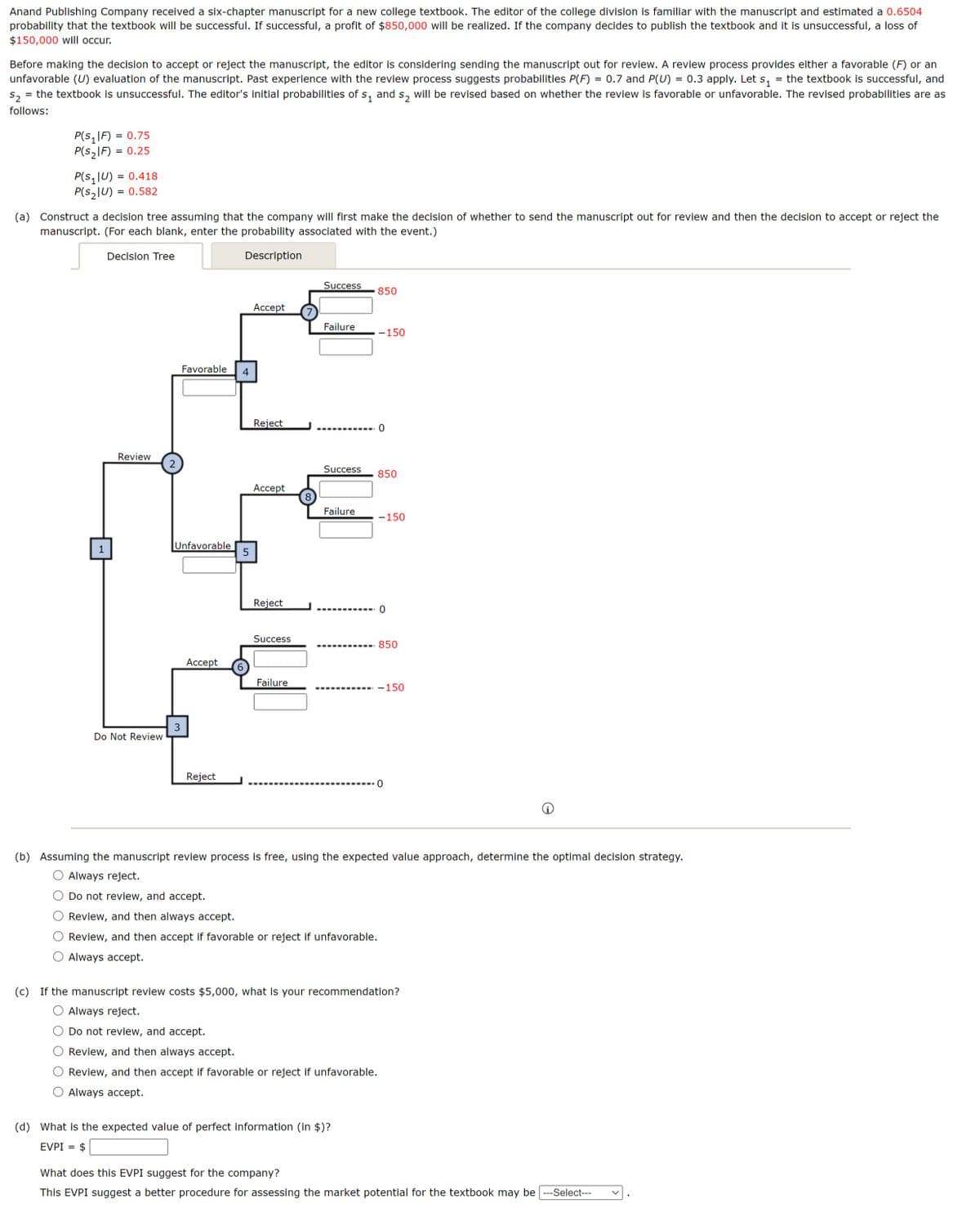 Anand Publishing Company received a six-chapter manuscript for a new college textbook. The editor of the college division is familiar with the manuscript and estimated a 0.6504
probability that the textbook will be successful. If successful, a profit of $850,000 will be realized. If the company decides to publish the textbook and it is unsuccessful, a loss of
$150,000 will occur.
=
Before making the decision to accept or reject the manuscript, the editor is considering sending the manuscript out for review. A review process provides either a favorable (F) or an
unfavorable (U) evaluation of the manuscript. Past experience with the review process suggests probabilities P(F) = 0.7 and P(U) = 0.3 apply. Let s₁
the textbook is successful, and
52 = the textbook is unsuccessful. The editor's initial probabilities of s₁ and s₂ will be revised based on whether the review is favorable or unfavorable. The revised probabilities are as
follows:
P(S₁IF) = 0.75
P(S₂|F) = = 0.25
P(S₁|U) = = 0.418
P(S₂|U) = = 0.582
(a) Construct a decision tree assuming that the company will first make the decision of whether to send the manuscript out for review and then the decision to accept or reject the
manuscript. (For each blank, enter the probability associated with the event.)
Description
1
Decision Tree
Review
Do Not Review
Favorable 4
Unfavorable
3
Accept
Reject
5
Accept
Reject
Accept
Reject
Success
Failure
8
Success
Failure
Success
Failure
850
-150
(d) What is the expected value of perfect information (in $)?
EVPI
= $
0
850
-150
0
-- 850
- 150
0
(b) Assuming the manuscript review process is free, using the expected value approach, determine the optimal decision strategy.
Always reject.
Do not review, and accept.
Review, and then always accept.
Review, and then accept if favorable or reject if unfavorable.
Always accept.
(c) If the manuscript review costs $5,000, what is your recommendation?
Always reject.
Do not review, and accept.
Review, and then always accept.
Review, and then accept if favorable or reject if unfavorable.
Always accept.
What does this EVPI suggest for the company?
This EVPI suggest a better procedure for assessing the market potential for the textbook may be ---Select---