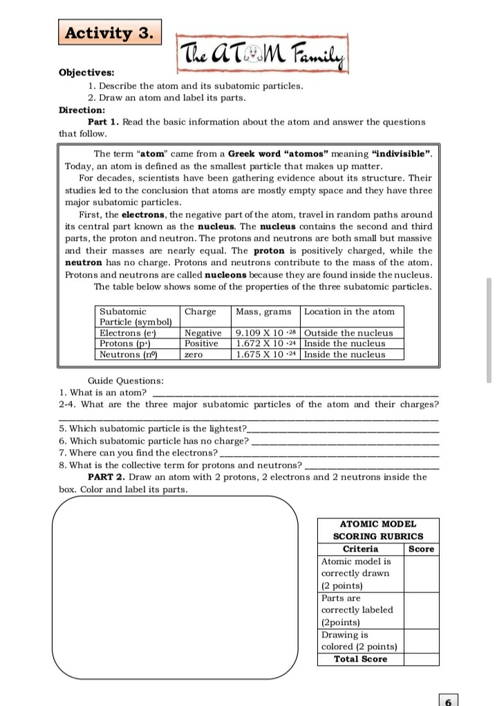 Activity 3.
The ATM Family
Objectives:
1. Describe the atom and its subatomic particles.
2. Draw an atom and label its parts.
Direction:
Part 1. Read the basic information about the atom and answer the questions
that follow.
The term "atom" came from a Greek word "atomos" meaning "indivisible".
Today, an atom is defined as the smallest particle that makes up matter.
For decades, scientists have been gathering evidence about its structure. Their
studies led to the conclusion that atoms are mostly empty space and they have three
major subatomic particles.
First, the electrons, the negative part of the atom, travel in random paths around
its central part known as the nucleus. The nucleus contains the second and third
parts, the proton and neutron. The protons and neutrons are both small but massive
and their masses are nearly equal. The proton is positively charged, while the
neutron has no charge. Protons and neutrons contribute to the mass of the atom.
Protons and neutrons are called nucleons because they are found inside the nucleus.
The table below shows some of the properties of the three subatomic particles.
Subatomic
Particle (symbol)
Electrons (e)
Protons (p+)
Neutrons (nº)
Charge
Mass, grams
Location in the atom
Negative
Positive
9.109 X 10 -28 Outside the nucleus
1.672 X 10 •24 Inside the nucleus
1.675 X 10 -24 Inside the nucleus
zero
Guide Questions:
1. What is an atom?
2-4. What are the three major subatomic particles of the atom and their charges?
5. Which subatomic particle is the lightest?.
6. Which subatomic particle has no charge?
7. Where can you find the electrons?
8. What is the collective term for protons and neutrons?
PART 2. Draw an atom with 2 protons, 2 electrons and
neutrons inside the
box. Color and label its parts.
ATOMIC MODEL
SCORING RUBRICS
Criteria
Atomic model is
Score
correctly drawn
(2 points)
Parts are
correctly labeled
(2points)
Drawing is
colored (2 points)
Total Score
