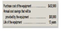 Purchese cost of the equipmert ..
Annual cost savings that wil be
provided by the equipment..
Life of the equigment .
.
$432,000
$90,000
12 years
