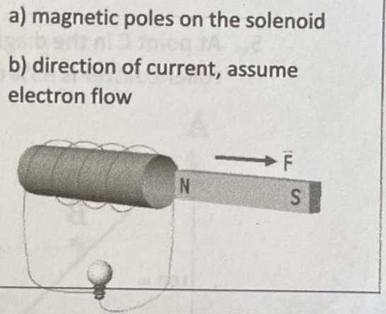 a) magnetic poles on the solenoid
b) direction of current, assume
electron flow
