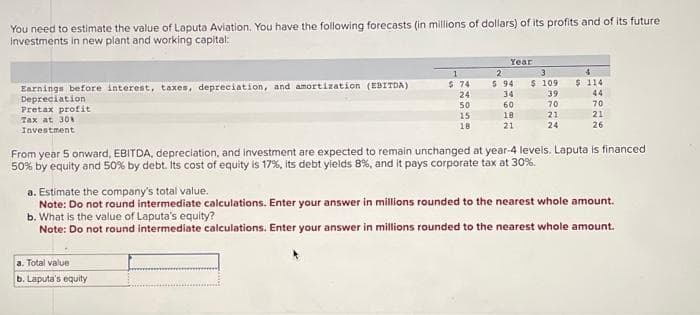 You need to estimate the value of Laputa Aviation. You have the following forecasts (in millions of dollars) of its profits and of its future
investments in new plant and working capital:
Earnings before interest, taxes, depreciation, and amortization (EBITDA)
Depreciation
Pretax profit
Tax at 30%
Investment
1
$ 74
24
50
15
18
Year
a. Total value.
b. Laputa's equity
2
$ 94
34
60
18
21
$ 109
39
70
21
24
$ 114
44
70
21
26
From year 5 onward, EBITDA, depreciation, and investment are expected to remain unchanged at year-4 levels. Laputa is financed
50% by equity and 50% by debt. Its cost of equity is 17%, its debt yields 8%, and it pays corporate tax at 30%.
a. Estimate the company's total value.
Note: Do not round intermediate calculations. Enter your answer in millions rounded to the nearest whole amount.
b. What is the value of Laputa's equity?
Note: Do not round intermediate calculations. Enter your answer in millions rounded to the nearest whole amount.