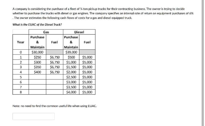 A company is considering the purchase of a fleet of % ton pickup trucks for their contracting business. The owner is trying to decide
whether to purchase the trucks with diesel or gas engines. The company specifies an intermal rate of return on equipment purchases of 6%
. The owner estimates the following cash flows of costs for a gas and diesel equipped truck.
What is the EUAC of the Diesel Truck?
Gas
Diesel
Purchase
Purchase
Year
Fuel
Fuel
Maintain
Maintain
$30,000
$250
$300
$39,000
$6,750
$5,000
$1,000 $5,000
$1,500
1
$500
$6,750
$6,750
2
3
$350
$5,000
4
$400
$6,750
$2,000
$5,000
$2,500
$5,000
$3,000 $5,000
$3,500 $5,000
$4,000 | $5,000
5
6.
Note: no need to find the common useful life when using EUAC.
