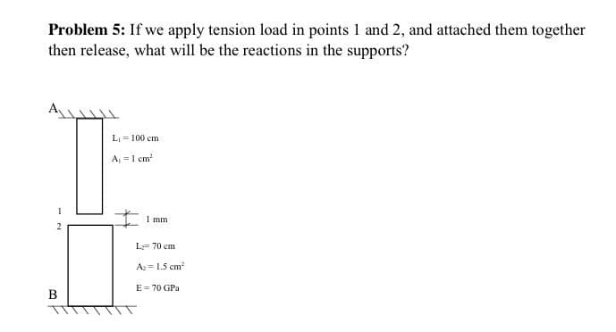 Problem 5: If we apply tension load in points 1 and 2, and attached them together
then release, what will be the reactions in the supports?
L = 100 cm
A =1 cm
1 mm
L= 70 cm
A: = 1.5 cm?
E= 70 GPa
B
