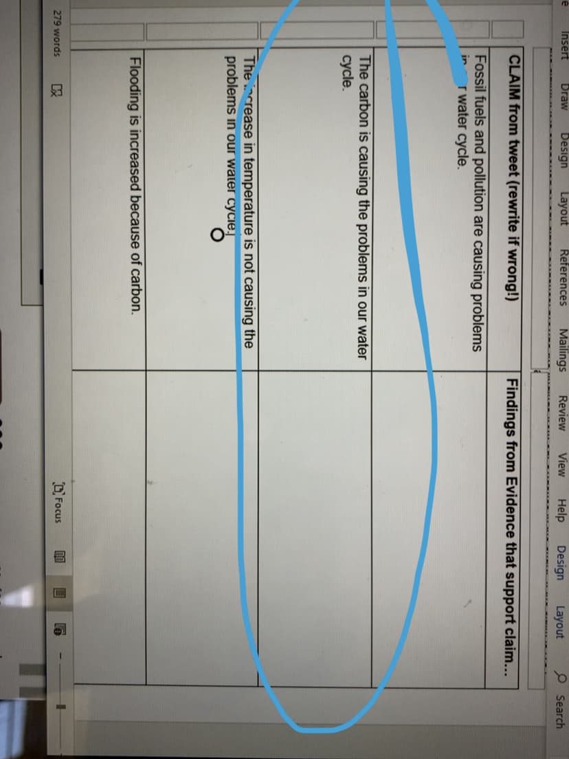 Insert
Draw
Design
Layout
References
Mailings
Review
View
Help
Design
Layout
P Search
CLAIM from tweet (rewrite if wrong!)
Findings from Evidence that support claim...
Fossil fuels and pollution are causing problems
r water cycle.
in
The carbon is causing the problems in our water
cycle.
The increase in temperature is not causing the
problems in our water cyciej
Flooding is increased because of carbon.
279 words
DFocus
目
