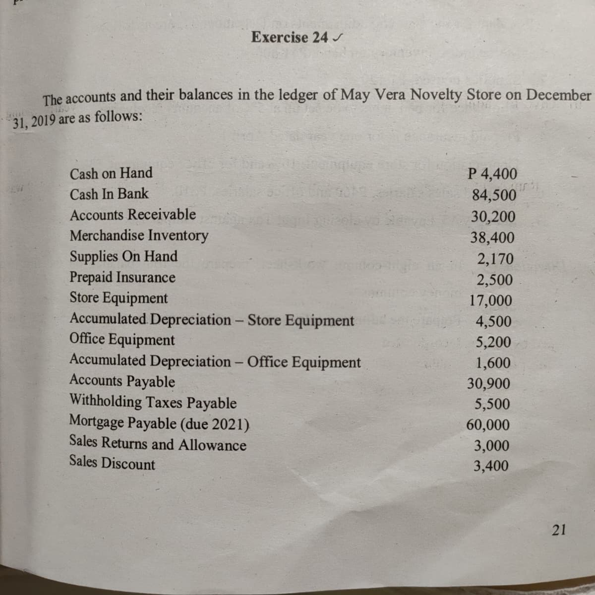 Exercise 24
The accounts and their balances in the ledger of May Vera Novelty Store on December
31, 2019 are as follows:
Cash on Hand
P 4,400
Cash In Bank
84,500
Accounts Receivable
30,200
38,400
Merchandise Inventory
Supplies On Hand
Prepaid Insurance
Store Equipment
Accumulated Depreciation- Store Equipment
Office Equipment
Accumulated Depreciation - Office Equipment
Accounts Payable
Withholding Taxes Payable
Mortgage Payable (due 2021)
Sales Returns and Allowance
Sales Discount
2,170
2,500
17,000
4,500
5,200
1,600
30,900
5,500
60,000
3,000
3,400
21
