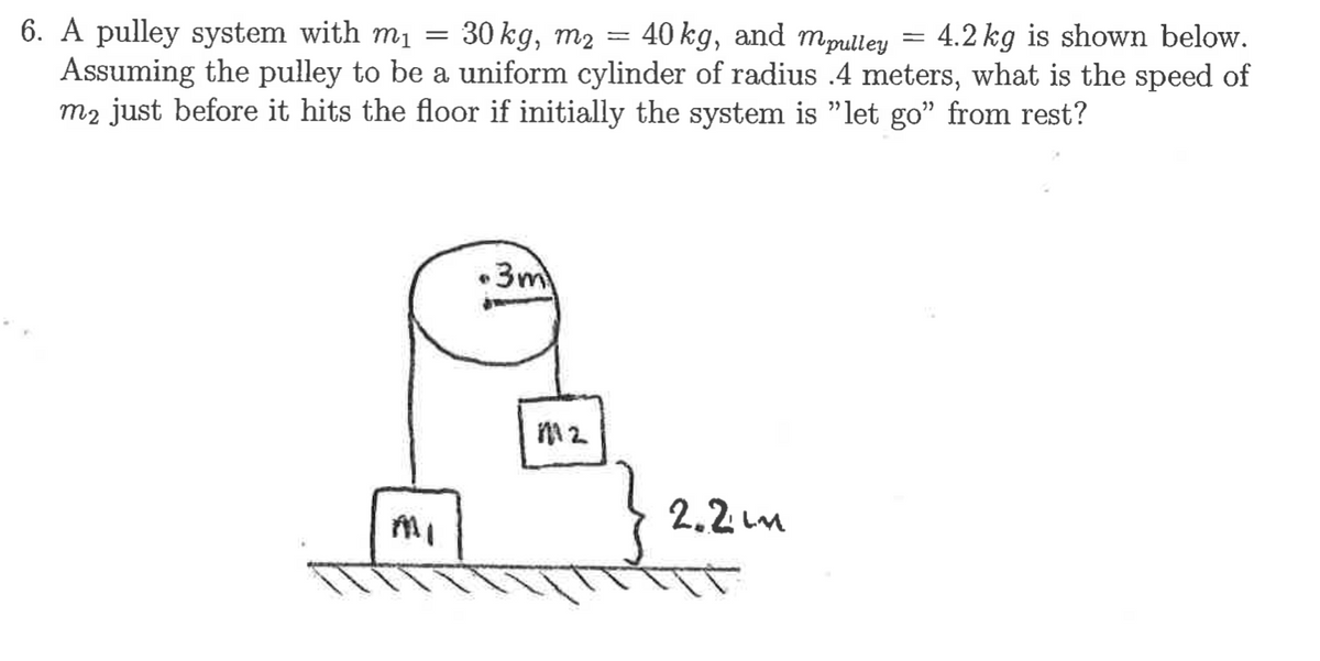 30 kg, m2
40 kg, and mpulley
4.2 kg is shown below.
6. A pulley system with m1
Assuming the pulley to be a uniform cylinder of radius .4 meters, what is the speed of
m2 just before it hits the floor if initially the system is "let go" from rest?
3m
2.2 Lm
