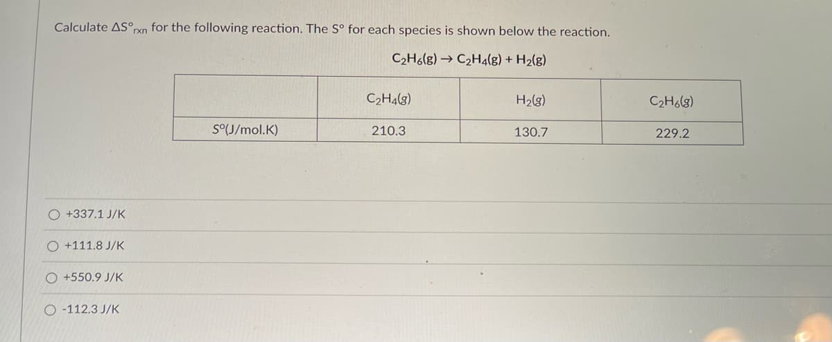 Calculate AS rxn for the following reaction. The Sº for each species is shown below the reaction.
C₂H6(g) → C2H4(g) + H₂(g)
O +337.1 J/K
O +111.8 J/K
O +550.9 J/K
-112.3 J/K
S°(J/mol.K)
C₂H4(8)
210.3
H₂(g)
130.7
C₂H6(g)
229.2