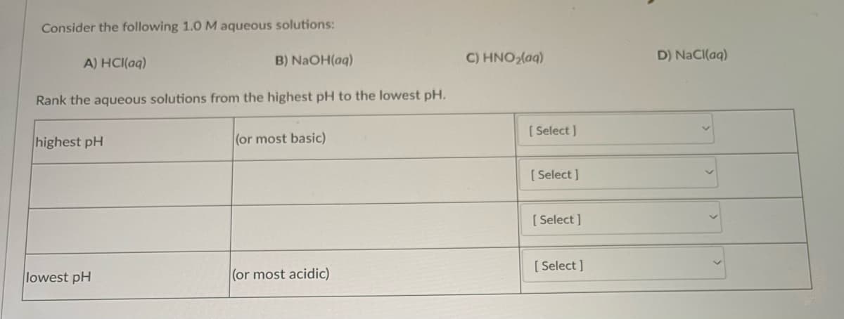 Consider the following 1.0 M aqueous solutions:
A) HCl(aq)
Rank the aqueous solutions from the highest pH to the lowest pH.
highest pH
B) NaOH(aq)
lowest pH
(or most basic)
(or most acidic)
C) HNO₂(aq)
[Select]
[Select]
[Select]
[Select]
D) NaCl(aq)