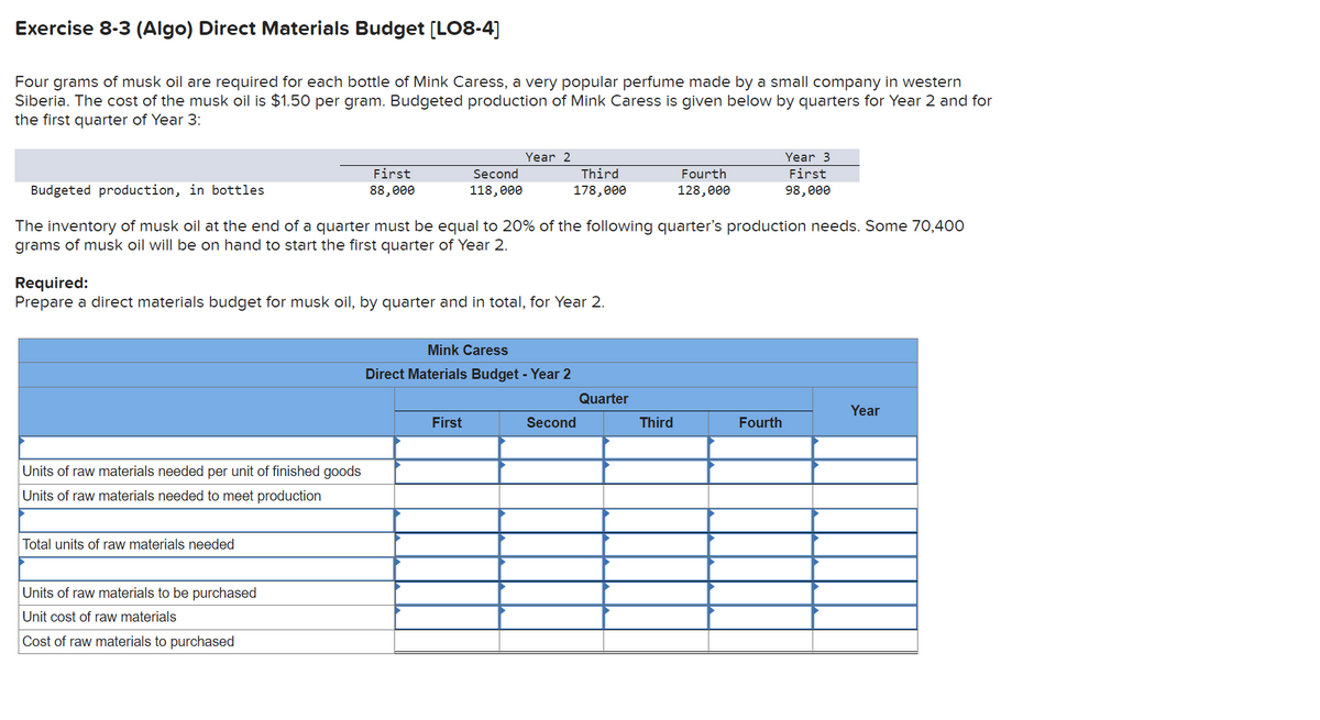 Exercise 8-3 (Algo) Direct Materials Budget [LO8-4]
Four grams of musk oil are required for each bottle of Mink Caress, a very popular perfume made by a small company in western
Siberia. The cost of the musk oil is $1.50 per gram. Budgeted production of Mink Caress is given below by quarters for Year 2 and for
the first quarter of Year 3:
Units of raw materials needed per unit of finished goods
Units of raw materials needed to meet production
First
88,000
Total units of raw materials needed
Units of raw materials to be purchased
Unit cost of raw materials
Cost of raw materials to purchased
Second
118,000
Required:
Prepare a direct materials budget for musk oil, by quarter and in total, for Year 2.
Year 2
Budgeted production, in bottles
The inventory of musk oil at the end of a quarter must be equal to 20% of the following quarter's production needs. Some 70,400
grams of musk oil will be on hand to start the first quarter of Year 2.
First
Third
178,000
Mink Caress
Direct Materials Budget - Year 2
Second
Quarter
Fourth
128,000
Third
Year 3
First
98,000
Fourth
Year