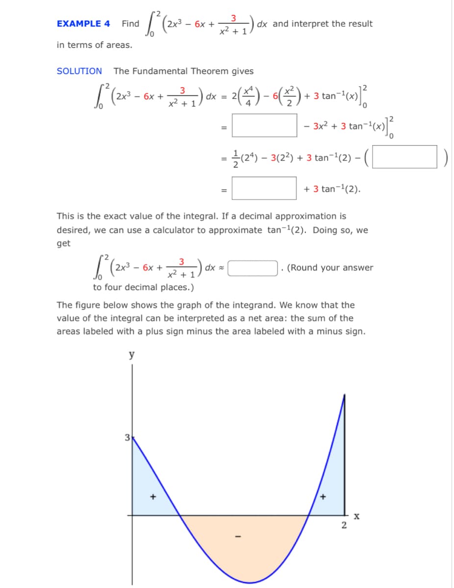 EXAMPLE 4
Find
6х +
dx and interpret the result
x² + 1
in terms of areas.
SOLUTION
The Fundamental Theorem gives
2() - G)
- 6x +
dx =
+ 3 tan-1
x2 + 1
3x2 + 3 tan
극(24)-3(22) + 3 tan-1(2) -
+ 3 tan-1(2).
This is the exact value of the integral. If a decimal approximation is
desired, we can use a calculator to approximate tan-(2). Doing so, we
get
- 6x +) ax = (
3
(Round your answer
x² + 1
to four decimal places.)
The figure below shows the graph of the integrand. We know that the
value of the integral can be interpreted as a net area: the sum of the
areas labeled with a plus sign minus the area labeled with a minus sign.
y
3
X
2
