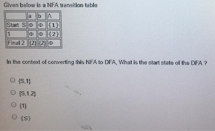 Given below is a NFA transition table
Start Soo{1}
O 0{2}
Final 2 22}0
1
In the context of converting this NFA to DFA, What is the start state of the DFA ?
O {S,1}
O {S,1,2}
O {1}
O {S}
