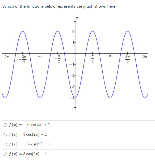 Which of the functions below represents the graph shown here?
-27
37
2
2
-14
O f (x) = -3 cos(2a) + 1
O f (x) = 3 cos(2æ) – 1
O f (x) = -3 cos(2a) – 1
O f (x) = 3 cos(2æ) + 1
