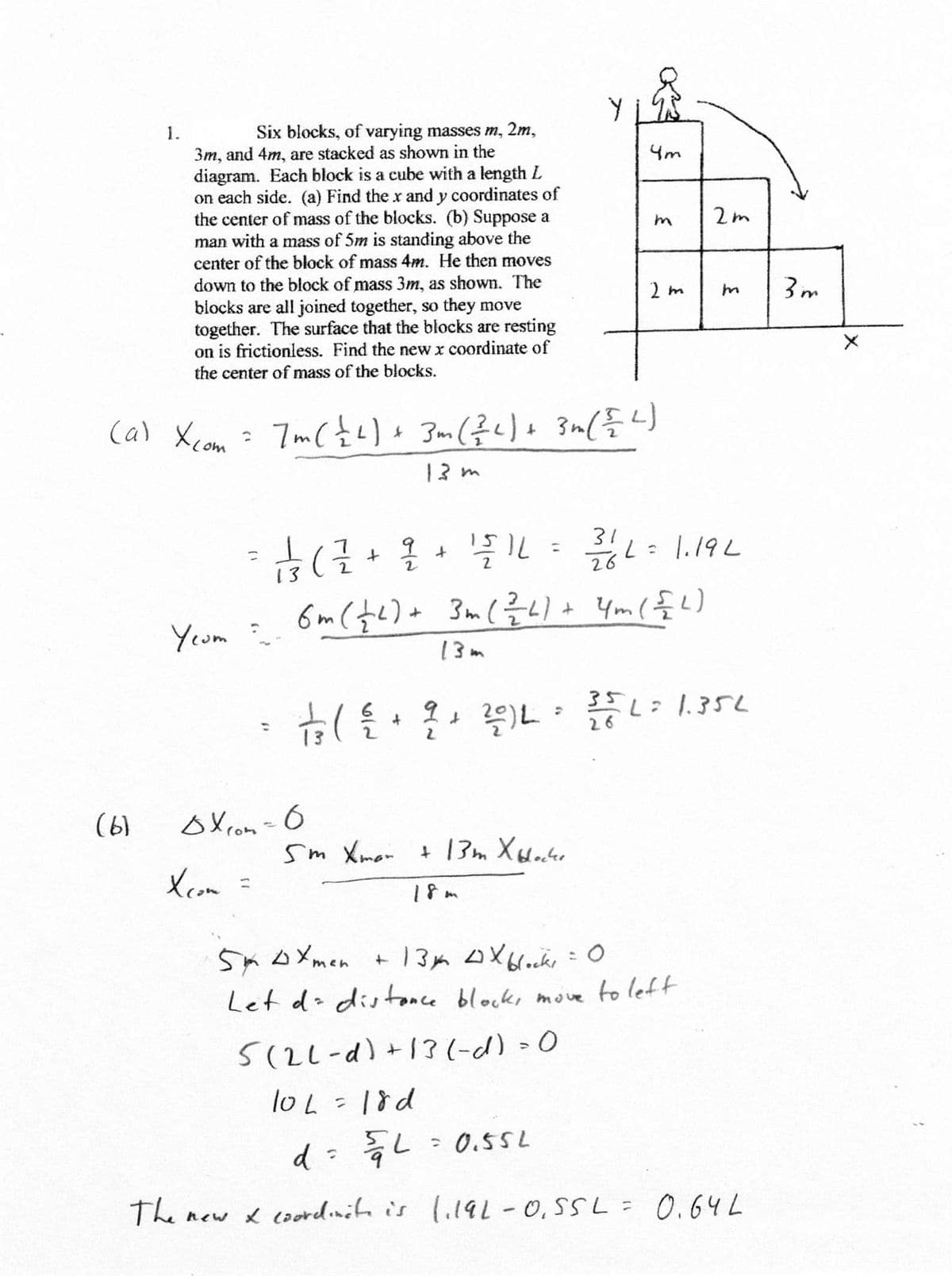 1.
Six blocks, of varying masses m, 2m,
3m, and 4m, are stacked as shown in the
diagram. Each block is a cube with a length L
on each side. (a) Find the x and y coordinates of
the center of mass of the blocks. (b) Suppose a
man with a mass of 5m is standing above the
center of the block of mass 4m. He then moves
down to the block of mass 3m, as shown. The
blocks are all joined together, so they move
together. The surface that the blocks are resting
on is frictionless. Find the new x coordinate of
the center of mass of the blocks.
4m
2m
3m
(a) X.on 7m(t), 3m(금니, 3~(들니
31
%3D
7611=722
13
6m(t1)+ 3m(글니.
Ym ({L)
Yeum
L: 1.35L
26
13
(6)
sm Xmon + 13m XHnke
Xom
18m
Let do distonce blocks move to left
5(2L-d) +13 (-d) -0
it
loL=18d
L=0.55L
The n
ew x cordinite is (.19L- 0, SSL= 0.64 L
