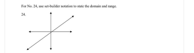 For No. 24, use set-builder notation to state the domain and range.
24.
