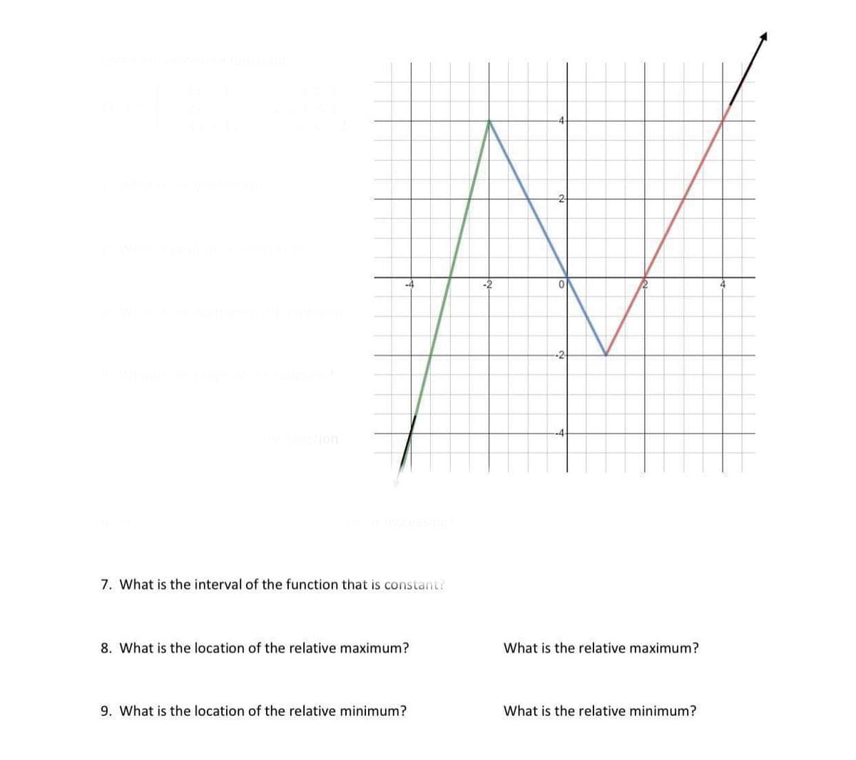 -2
tion
7. What is the interval of the function that is constant?
8. What is the location of the relative maximum?
What is the relative maximum?
9. What is the location of the relative minimum?
What is the relative minimum?
