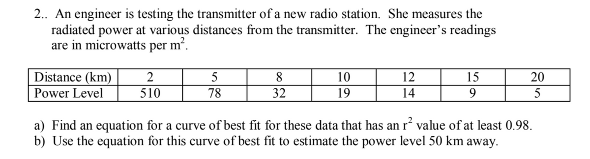 2.. An engineer is testing the transmitter of a new radio station. She measures the
radiated power at various distances from the transmitter. The engineer's readings
are in microwatts per m².
Distance (km)
Power Level
2
510
5
78
8
32
10
19
12
14
15
9
20
5
a) Find an equation for a curve of best fit for these data that has an r² value of at least 0.98.
b) Use the equation for this curve of best fit to estimate the power level 50 km away.