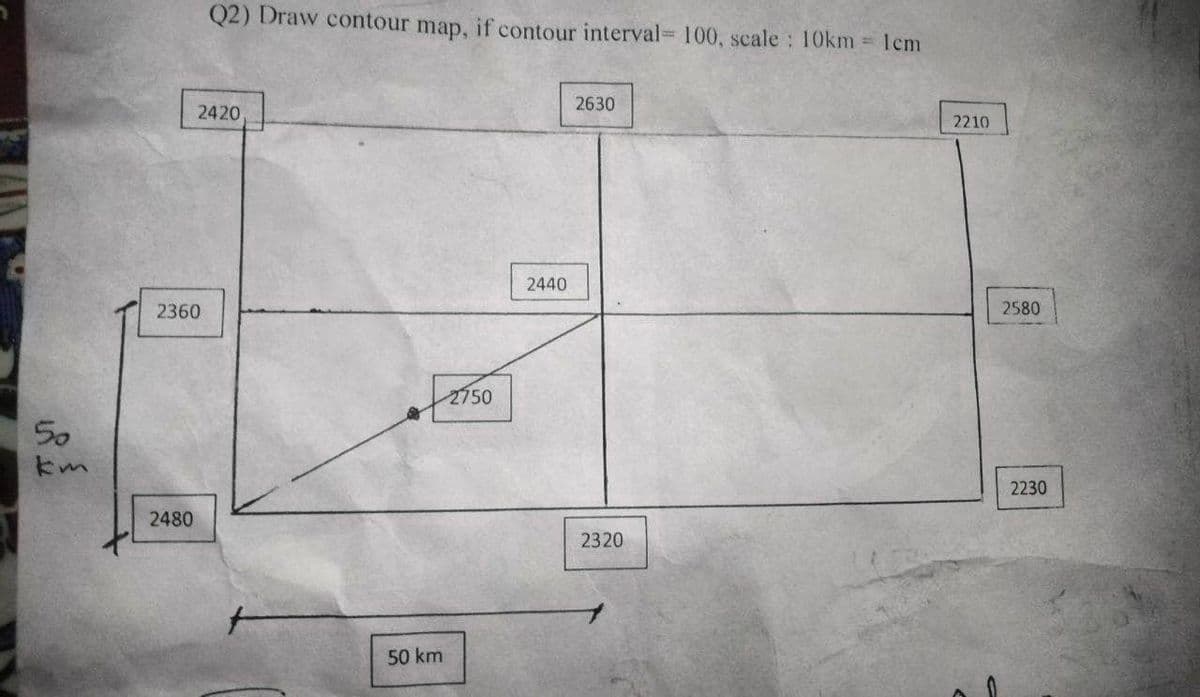 50
km
2360
2480
Q2) Draw contour map, if contour interval= 100, scale : 10km = 1cm
2420,
50 km
2750
2440
2630
2320
2210
2580
2230