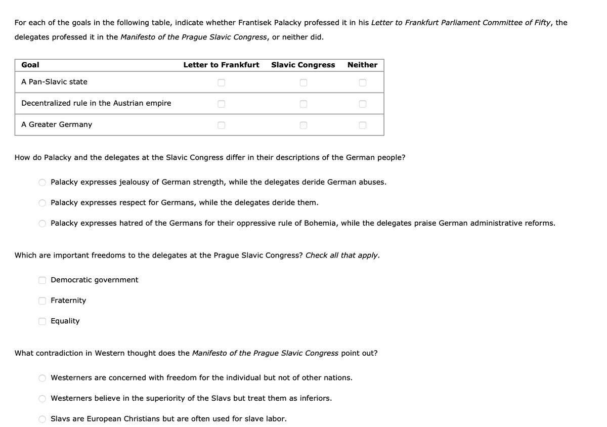 For each of the goals in the following table, indicate whether Frantisek Palacky professed it in his Letter to Frankfurt Parliament Committee of Fifty, the
delegates professed it in the Manifesto of the Prague Slavic Congress, or neither did.
Goal
A Pan-Slavic state
Decentralized rule in the Austrian empire
A Greater Germany
How do Palacky and the delegates at the Slavic Congress differ in their descriptions of the German people?
O Palacky expresses jealousy of German strength, while the delegates deride German abuses.
O Palacky expresses respect for Germans, while the delegates deride them.
Palacky expresses hatred of the Germans for their oppressive rule of Bohemia, while the delegates praise German administrative reforms.
Letter to Frankfurt Slavic Congress Neither
Which are important freedoms to the delegates at the Prague Slavic Congress? Check all that apply.
Democratic government
Fraternity
Equality
What contradiction in Western thought does the Manifesto of the Prague Slavic Congress point out?
Westerners are concerned with freedom for the individual but not of other nations.
Westerners believe in the superiority of the Slavs but treat them as inferiors.
Slavs are European Christians but are often used for slave labor.