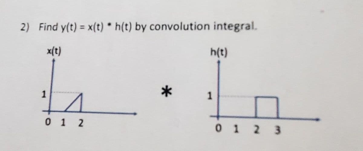 2) Find y(t) = x(t)* h(t) by convolution integral.
x(t)
1
1
0 1 2
h(t)
1
0123