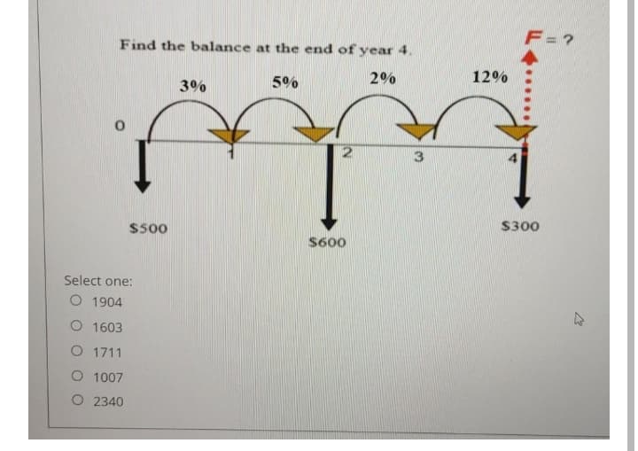 F=?
Find the balance at the end of year 4.
2%
12%
3%
5%
3
S300
$500
S600
Select one:
O 1904
O 1603
O 1711
O 1007
O 2340
