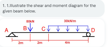 1. 1. Illustrate the shear and moment diagram for the
given beam below.
A
80KN
B↓↓
2m
C
2m
30kN/m
4m
D