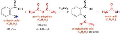 0
OH
OH
salicylic acid
(C₂H₂O₂)
138 g/mol
+ H₂C
CH3
acetic anhydride
(C₂H₂O₂)
102 g/mol
d=1.08 g/mL
H₂SO4
O=U
0
OH
+
CH₂
acetylsalicylic acid
(C. Hy 0,) 180 g/mol
H₂C OH
acetic acid
(C₂H₂O₂)