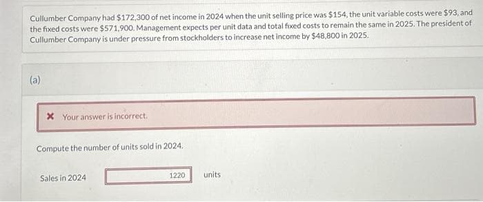 Cullumber Company had $172,300 of net income in 2024 when the unit selling price was $154, the unit variable costs were $93, and
the fixed costs were $571,900. Management expects per unit data and total fixed costs to remain the same in 2025. The president of
Cullumber Company is under pressure from stockholders to increase net income by $48,800 in 2025.
(a)
x Your answer is incorrect.
Compute the number of units sold in 2024.
Sales in 2024
1220
units