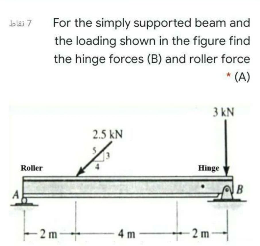 bläi 7
For the simply supported beam and
the loading shown in the figure find
the hinge forces (B) and roller force
* (A)
3 kN
2.5 kN
Roller
Hinge
B
2 m
4 m
2 m
