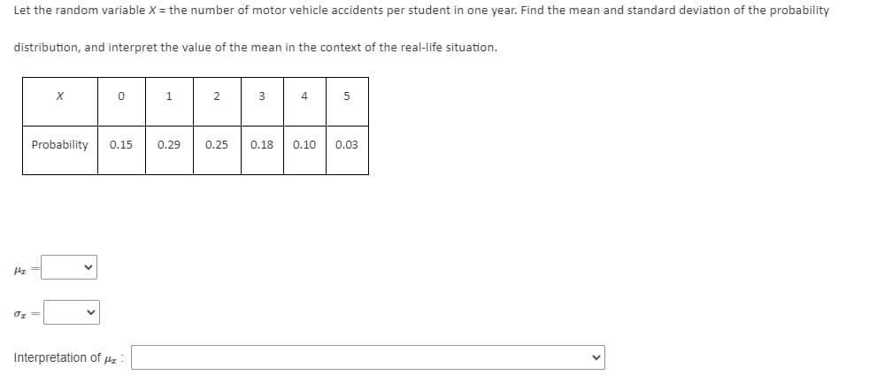 Let the random variable X = the number of motor vehicle accidents per student in one year. Find the mean and standard deviation of the probability
distribution, and interpret the value of the mean in the context of the real-life situation.
X
1
3
4
Probability
0.15
0.29
0.25
0.18
0.10
0.03
Interpretation of µz
