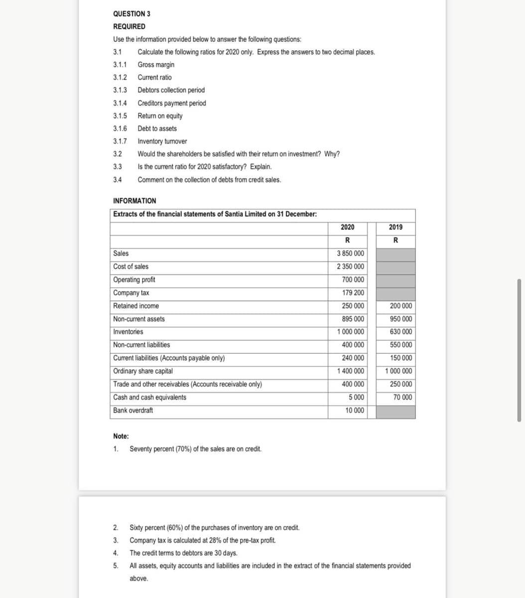 QUESTION 3
REQUIRED
Use the information provided below to answer the following questions:
3.1
Calculate the following ratios for 2020 only. Express the answers to two decimal places.
3.1.1
Gross margin
3.1.2
Current ratio
3.1.3
Debtors collection period
3.1.4
Creditors payment period
3.1.5
Return on equity
3.1.6
Debt to assets
3.1.7
Inventory turnover
3.2
Would the shareholders be satisfied with their return on investment? Why?
3.3
Is the current ratio for 2020 satisfactory? Explain.
3.4
Comment on the collection of debts from credit sales.
INFORMATION
Extracts of the financial statements of Santia Limited on 31 December:
2020
2019
R
R
Sales
3 850 000
Cost of sales
2 350 000
Operating profit
700 000
Company tax
179 200
Retained income
250 000
200 000
Non-current assets
895 000
950 000
Inventories
1 000 000
630 000
Non-current liabilities
400 000
550 000
Current liabilities (Accounts payable only)
240 000
150 000
Ordinary share capital
1 400 000
1 000 000
Trade and other receivables (Accounts receivable only)
400 000
250 000
Cash and cash equivalents
5 000
70 000
Bank overdraft
10 000
1.
Seventy percent (70%) of the sales are on credit.
2.
Sixty percent (60%) of the purchases of inventory are on credit.
3.
Company tax is calculated at 28% of the pre-tax profit.
4.
The credit terms to debtors are 30 days.
5.
All assets, equity accounts and liabilities are included in the extract of the financial statements provided
above.
