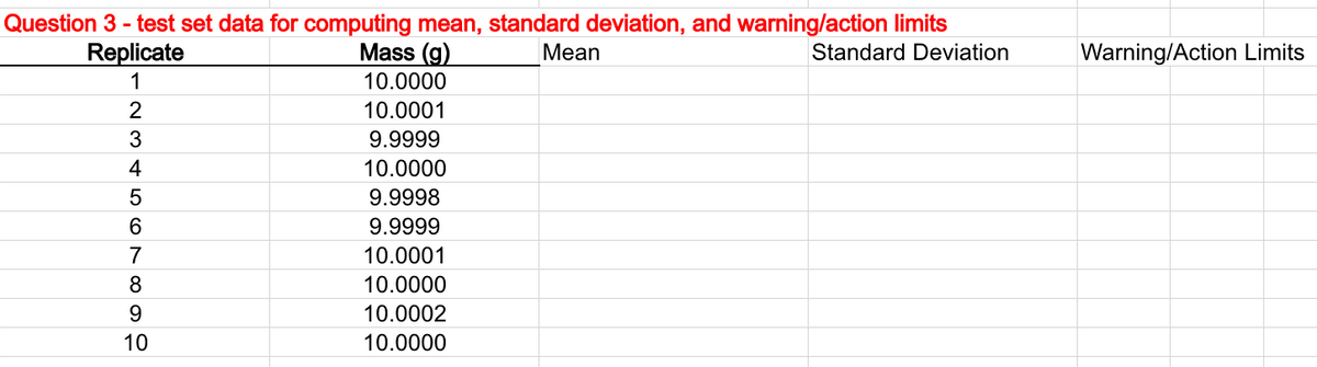 Question 3 - test set data for computing mean, standard deviation, and warning/action limits
Replicate
Mass (g)
Mean
Standard Deviation
1
23456789
10
10.0000
10.0001
9.9999
10.0000
9.9998
9.9999
10.0001
10.0000
10.0002
10.0000
Warning/Action Limits