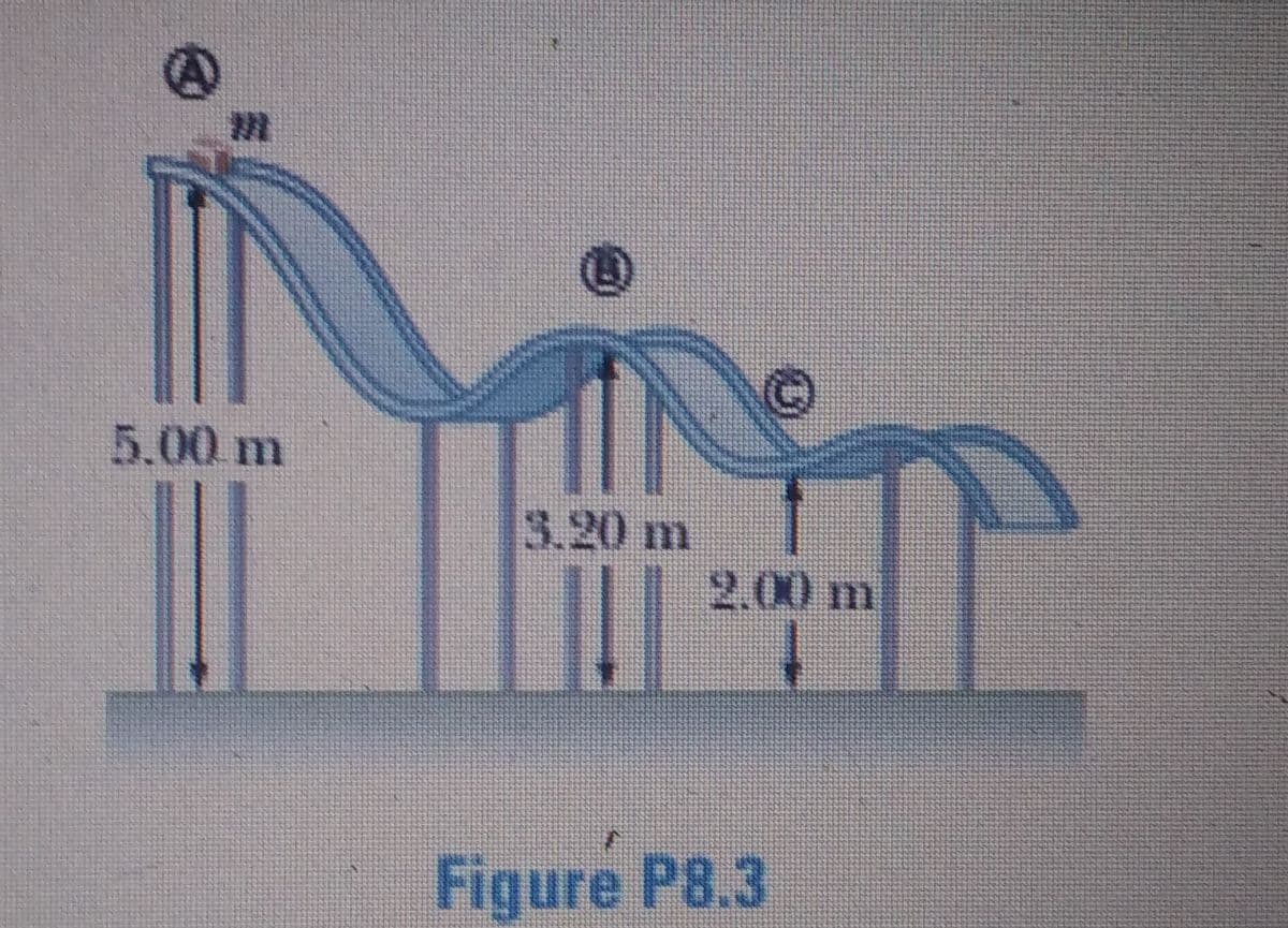 5.00. m
पा (॥ह L
2.00 m
Figure P8.3
