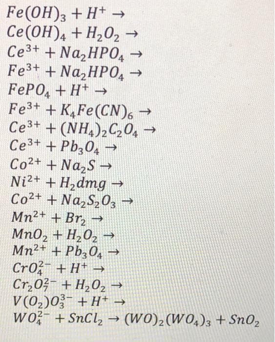 Fe(OH)3 + H+ →
Ce(OH)4 + H202 →
Ce3+ + Na,HP04→
Fe3+ + Na,HP0,
FEPO, + H+ →
Fe3+ + K,Fe(CN)6
Ce3+ + (NH,)2C204 -
Ce3+ + Pb30,
Co2+ + Na,S →
Ni2+ + H2dmg →
Co2+ + Na,S,0, -
Mn2+ + Br, →
Mn02 + H,02 →
Mn²+ + Pb,04 →
Cro? + H* →
Cr,02 + H202 →
V (02)0- + H+ →
wo?- + SnCl,
(WO)2 (W0,); + Sn02
