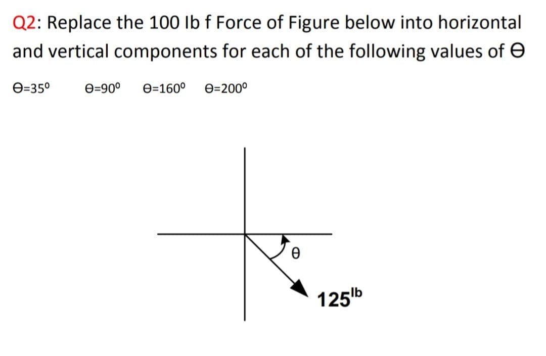 Q2: Replace the 100 lb f Force of Figure below into horizontal
and vertical components for each of the following values of e
e=35°
e=90°
e=160°
e=200°
125b
