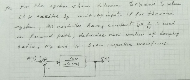 For the syrdene showra
de Lornicne % Mo cand To when
10.
it is exiciled by
unit s tap einpat. If for thesame
Systenn, po controlled havring constaut T= is used
in Rorward pathe, de termine new values of Lamping
five waveforms.
30
Latio, mp and Ts'
Drow respec
00
