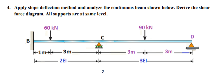 4. Apply slope deflection method and analyze the continuous beam shown below. Derive the shear
force diagram. All supports are at same level.
60 kN
90 kN
в
-1m++
-3m-
3m
3m
to
2EI-
3EH
