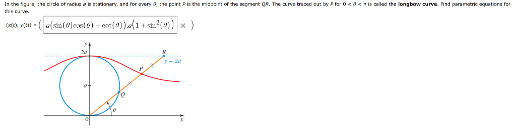 In the figure, the circle of radius a is stationary, and for every 6, the point P is the midpoint of the segment QR. The curve traced out by P for 0 << is called the longbow curve. Find parametric equations for
this curve.
(x(t), y(t)) = ( a(sin(0) cos(0) + cot (0)),a (1 + sin² (0)) ×)
2a
a+
0
R
y= 2a