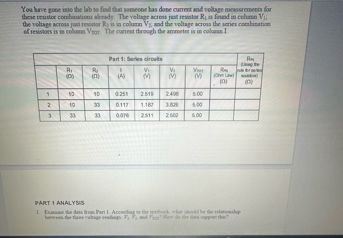 You have gone into the lab to find that someone has done current and voltage measurements for
these resistor combinations already. The voltage across just resistor R1 is found in column V₁;
the voltage across just resistor R₂ is in column V2, and the voltage across the series combination
of resistors is in column Vror. The current through the ammeter is in column.I.
1
2
3
R₁
(22)
10
10
33
R₂
(52)
10
33
33
Part 1: Series circuits
1
(A)
V₁
(V)
0.251
2.519
0.117
1.187
0.076 2.511
V₂
(V)
2.498
3.826
2.502
VTOT
(V)
5.00
5.00
5.00
Req
(Ohm Law)
(52)
Req
(Using the
rule for series
resistors)
(12)
PART 1 ANALYSIS
1
Examine the data from Part 1. According to the textbook what should be the relationship
between the three voltage readings: V₁, V₂, and Vror? How do the data support this?