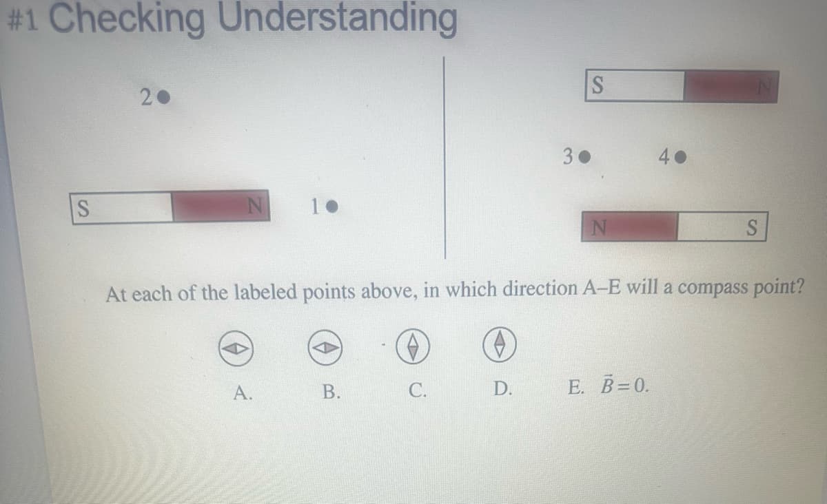 #1 Checking Understanding
S
20
N
1
A.
S
B.
30
N
At each of the labeled points above, in which direction A-E will a compass point?
A A
C.
D.
S
E. B=0.