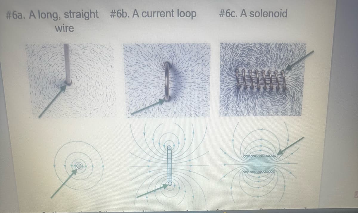 #6a. A long, straight #6b. A current loop
wire
n
#6c. A solenoid