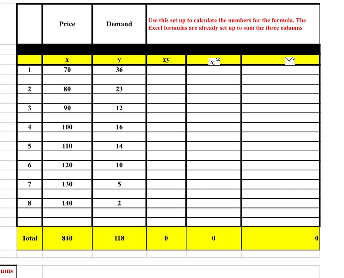 ums
1
2
3
4
5
6
7
8
Total
Price
X
70
80
90
100
110
120
130
140
840
Demand
y
36
23
12
16
14
10
5
2
118
Use this set up to calculate the numbers for the formula. The
Excel formulas are already set up to sum the three columns
xy
0
0
0