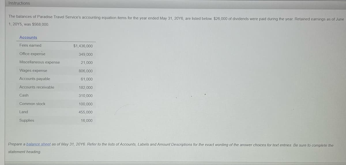 Instructions
The balances of Paradise Travel Service's accounting equation items for the year ended May 31, 20Y6, are listed below. $26,000 of dividends were paid during the year. Retained earnings as of June
1, 20Y5, was $568,000.
Accounts
Fees earned
$1,436,000
Office expense
349,000
Miscellaneous expense
21,000
Wages expense
806,000
Accounts payable
61,000
Accounts receivable
182,000
Cash
310,000
Common stock
100,000
Land
455,000
Supplies
16,000
Prepare a balance sheet as of May 31, 20Y6 Refer to the lists of Accounts, Labels and Amount Descriptions for the exact wording of the answer choices for text entries. Be sure to complete the
statement heading.