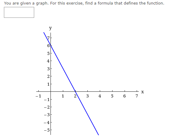 You are given a graph. For this exercise, find a formula that defines the function.
y
6'
5
4
2
1
-1
-1
2
3
4
7
-2
-3
-4
-5
3.
