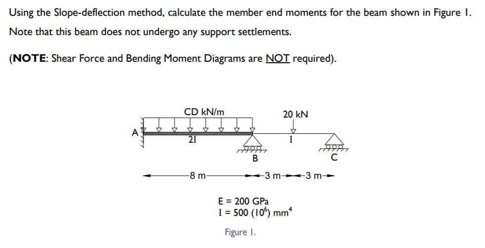 Using the Slope-deflection method, calculate the member end moments for the beam shown in Figure I.
Note that this beam does not undergo any support settlements.
(NOTE: Shear Force and Bending Moment Diagrams are NOI required).
CD kN/m
20 kN
A
21
I
В
C
-8 m-
3 m- 3 m-
E = 200 GPa
I = 500 (10) mm
Figure I.
