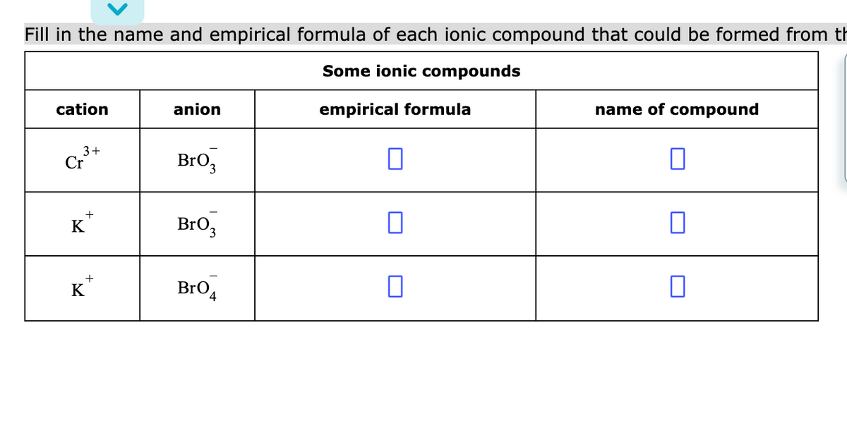 Fill in the name and empirical formula of each ionic compound that could be formed from th
Some ionic compounds
anion
empirical formula
name of compound
cation
3+
Cr
BrO3
K"
BrO3
K
BrO,
