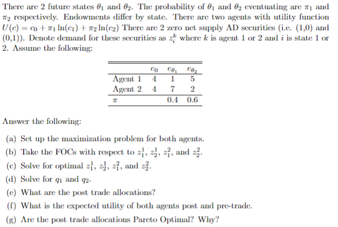 There are 2 future states 01 and 02. The probability of 01 and 02 eventuating are #1 and
T2 respectively. Endowments differ by state. There are two agents with utility function
U(c) = co+1 ln(ci) + 2 ln(c2) There are 2 zero net supply AD securities (i.e. (1,0) and
(0,1)). Denote demand for these securities as where k is agent 1 or 2 and i is state 1 or
2. Assume the following:
Agent 1 4
Agent 2 4
C01 C02
1 5
7 2
0.4 0.6
Answer the following:
(a) Set up the maximization problem for both agents.
(b) Take the FOCs with respect to z, z, 2, and 3.
(c) Solve for optimal zł, z, zỉ, and z.
(d) Solve for qi and q2.
(e) What are the post trade allocations?
(f) What is the expected utility of both agents post and pre-trade.
(g) Are the post trade allocations Pareto Optimal? Why?