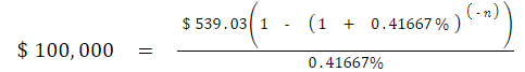 $ 100,000
=
$ 539.03 1
(1 + 0.41667%)
0.41667%
(n)