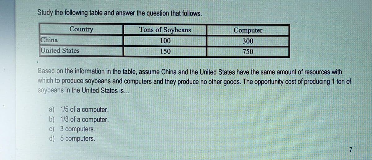 Study the following table and answer the question that follows.
Country
Tons of Soybeans
100
150
China
United States
Computer
300
750
Based on the information in the table, assume China and the United States have the same amount of resources with
which to produce soybeans and computers and they produce no other goods. The opportunity cost of producing 1 ton of
soybeans in the United States is...
a) 1/5 of a computer.
b)
1/3 of a computer.
c) 3 computers.
d) 5 computers.
7